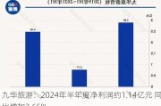 九华旅游：2024年半年度净利润约1.14亿元 同比增加2.65%