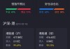 捷利交易宝(08017)发布年度业绩 股东应占溢利848.27万港元 同比减少67.77%