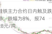 硅铁主力合约日内触及跌停，跌幅为8%，报7428元/吨