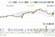 春兴精工：预计2024年上半年净利润亏损1亿元~1.3亿元