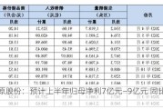 牧原股份：预计上半年归母净利7亿元―9亿元 同比扭亏