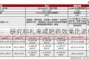 研究称礼来减肥药效果比诺和诺德更佳