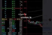 中晶科技连收3个涨停板