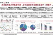 半导体行业专题：AI创新与周期向上共振 半导体开启新一轮成长