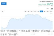 对经济“用脚投票”？对冲基金“净做空”大宗商品，2016年来“头一遭”