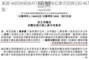 美团-W(03690)6月11日斥资6亿港元回购530.46万股