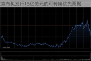 京东宣布拟发行15亿美元的可转换优先票据