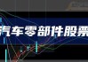 迈信林（688685）盘中异动 股价振幅达10.35%  上涨6.93%（06-25）