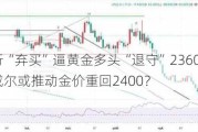 中国央行“弃买”逼黄金多头“退守”2360 分析师：鸽派鲍威尔或推动金价重回2400？