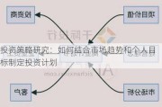 投资策略研究：如何结合市场趋势和个人目标制定投资计划