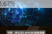 光正眼科(002524.SZ)：预计半年度净利润同比下降71%-80.67%