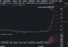 云集盘中异动 股价大涨13.83%报1.81美元