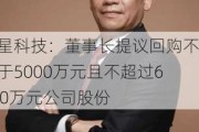 恒星科技：董事长提议回购不低于5000万元且不超过6000万元公司股份