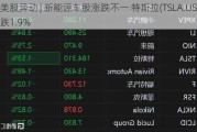 美股异动 | 新能源车股涨跌不一 特斯拉(TSLA.US)跌1.9%