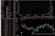 训修实业盘中异动 大幅下挫6.11%