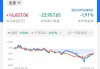 韩国Kospi指数下跌0.3% 半导体股SK海力士跌4.3%领跌