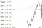 超捷股份最新股东户数环比下降7.23% 筹码趋向集中