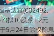 恒基达鑫(002492.SZ)拟10股派1.2元 于5月24日除权除息