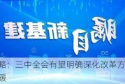 海通策略：三中全会有望明确深化改革方向 或推动行情回暖