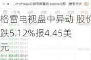 格雷电视盘中异动 股价大跌5.12%报4.45美元