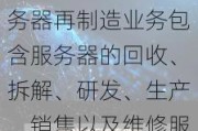 协创数据：公司服务器再制造业务包含服务器的回收、拆解、研发、生产、销售以及维修服务等