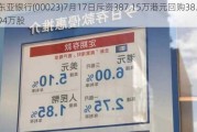 东亚银行(00023)7月17日斥资387.15万港元回购38.94万股