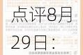 博时市场点评8月29日：成交额小幅放量，创业板震荡上行