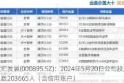 双汇发展(000895.SZ)：2024年5月20日公司股东人数203665人（含信用账户）