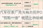 汽车仪表厂商天有为拟IPO “五险一金”缴纳比例较低