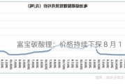 富宝碳酸锂：价格持续下探 8 月 1 日数据