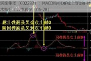 塔牌集团（002233）：MACD指标DIF线上穿0轴-技术指标上后市看多（06-28）