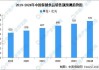 中国农业产业发展报告 2024：未来食物需求结构变动趋势