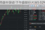 梯瓦制药盘中异动 下午盘股价大涨5.02%报17.49美元