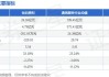 华为产业链持续拉升，拓维信息、世纪鼎利等多股涨停