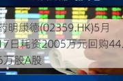 药明康德(02359.HK)5月17日耗资2005万元回购44.6万股A股