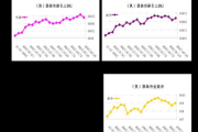 光大期货：7月22日软商品日报