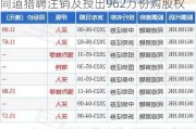 同道猎聘注销及授出962万份购股权