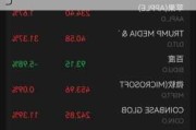 微软等科技巨头：下周财报引关注 9 月降息信号