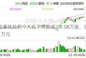 新洁能监事陈玲莉个人名下持股减少1.08万股，涉及金额45.71万元