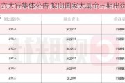 国有六大行集体公告 拟向国家大基金三期出资1140亿元