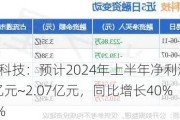 宝通科技：预计2024年上半年净利润约1.71亿元~2.07亿元，同比增长40%~70%