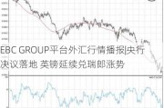 EBC GROUP平台外汇行情播报|央行决议落地 英镑延续兑瑞郎涨势