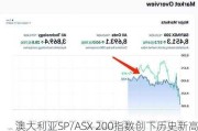 澳大利亚SP/ASX 200指数创下历史新高