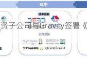 富春股份：全资子公司与Gravity签署《技术支持协议》