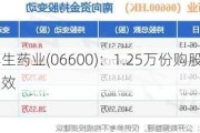 赛生药业(06600)：1.25万份购股权已失效