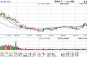 国内商品期货收盘跌多涨少 胶板、硅铁涨停