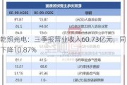 乾照光电：三季报营业收入60.73亿元，同比下降10.87%