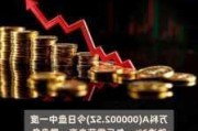 A股异动 | 豪森智能盘中跌逾4% 股价创逾3个月新低