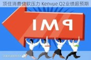 顶住消费疲软压力 Kenvue Q2业绩超预期