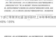 下游订单需求旺盛 晶华新材上半年净利润预增148%-189%